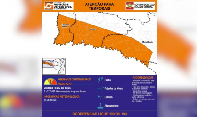 Defesa Civil emite alerta laranja para temporais no Oeste e outras três regiões de SC