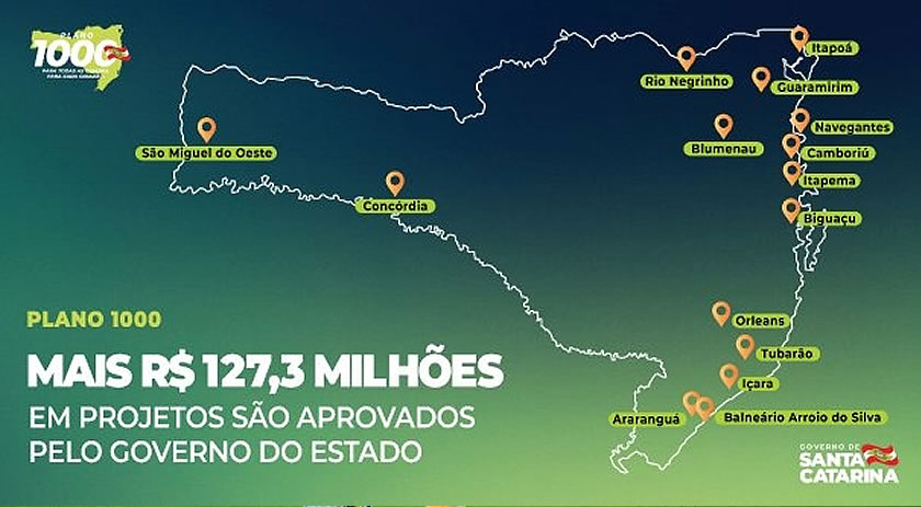 Mais de R$ 127 milhões são aprovados para os municípios de SC