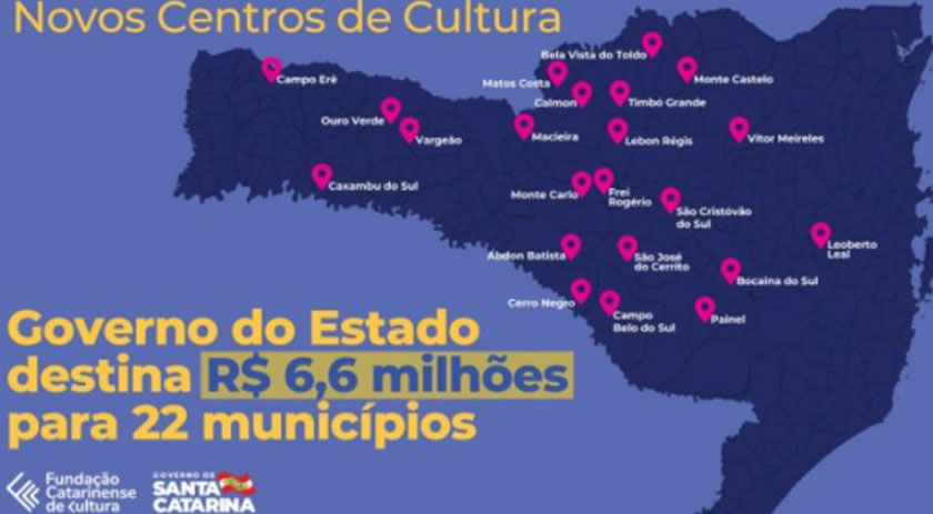 FCC divulga primeiras cidades contempladas com recursos para implementar Centros de Desenvolvimento Cultural