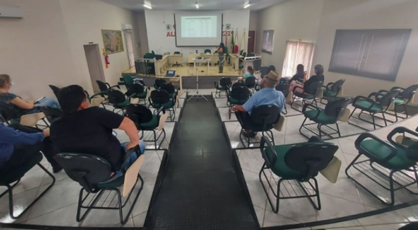 Audiência Pública apresenta Plano de Gestão do quadrimestre