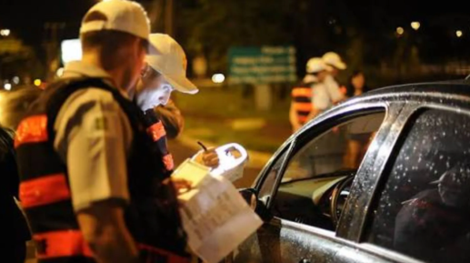 Nova regulamentação da Lei Seca muda procedimentos de fiscalização e amplia regras para identificação de álcool e drogas