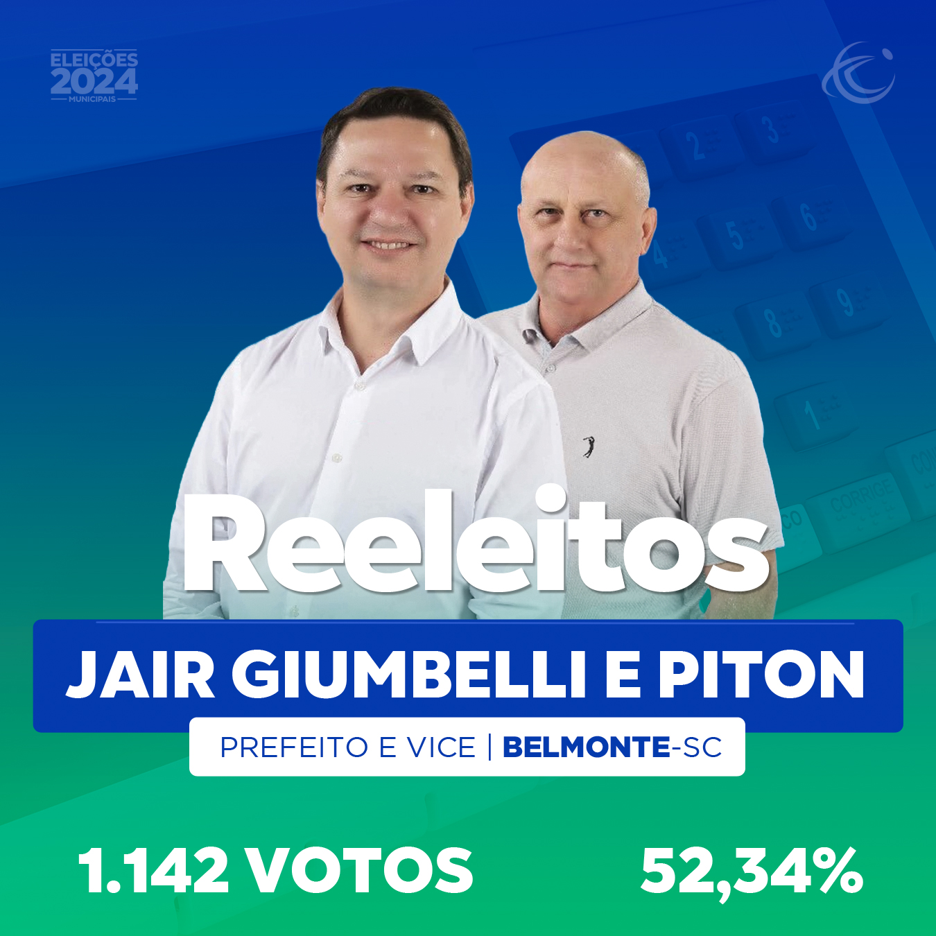 Jair Giumbelli é reeleito prefeito com 52,34% dos votos